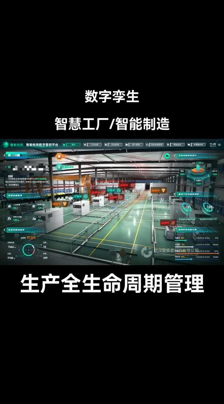 数字孪生驱动的智慧工厂智能制造管理系统全栈技术解决方案